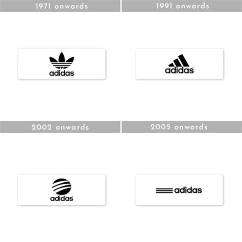 what adidas means.